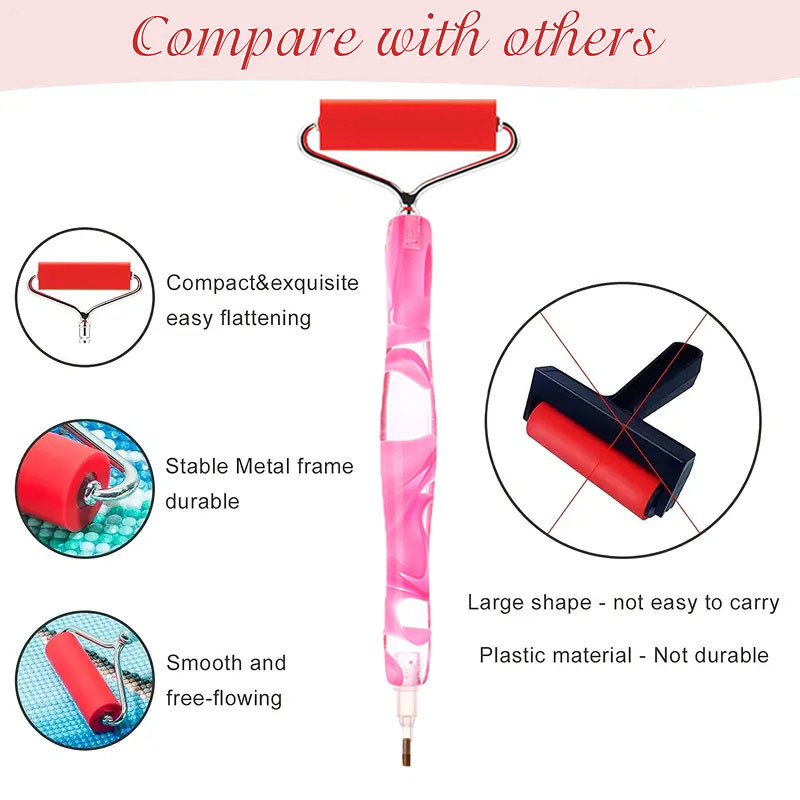 หัวปากกาลูกกลิ้งโลหะ, อุปกรณ์ต - Drawing Tablet Pen Accessories บทวิจารณ์และราคา